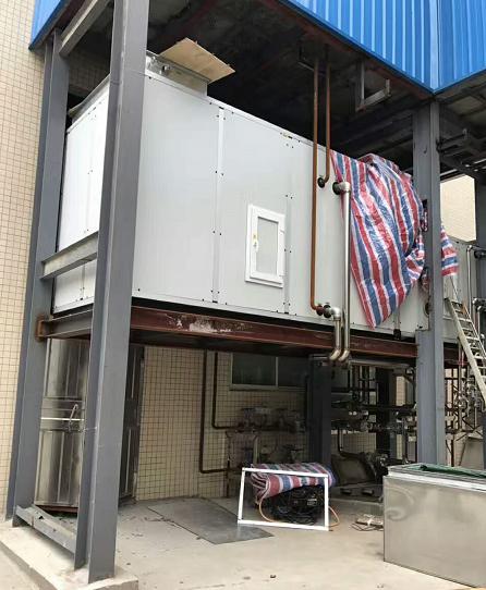 轉輪除濕機